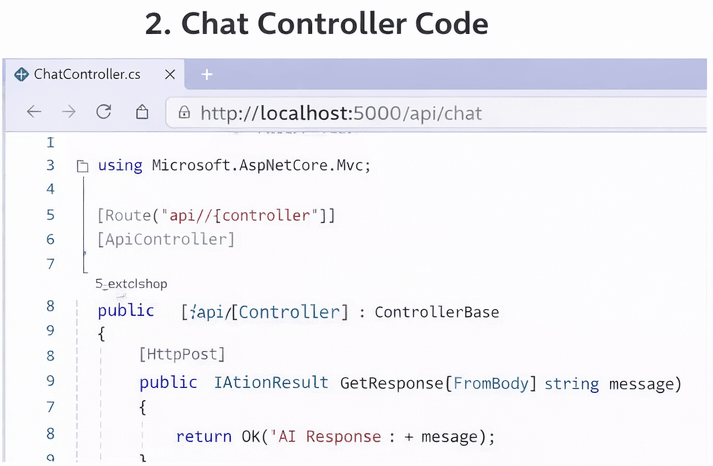 AI chatbot in ASP.NET Core ChatController code example