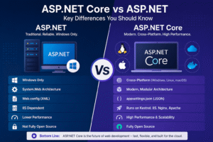 aspnet-core-vs-aspnet-difference