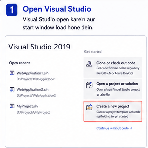 Open Visual Studio for ASP.NET Core Project