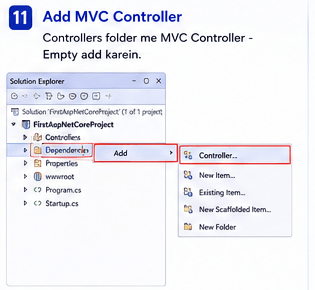 Add MVC Controller Empty