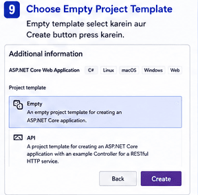 Choose Empty ASP.NET Core Project Template