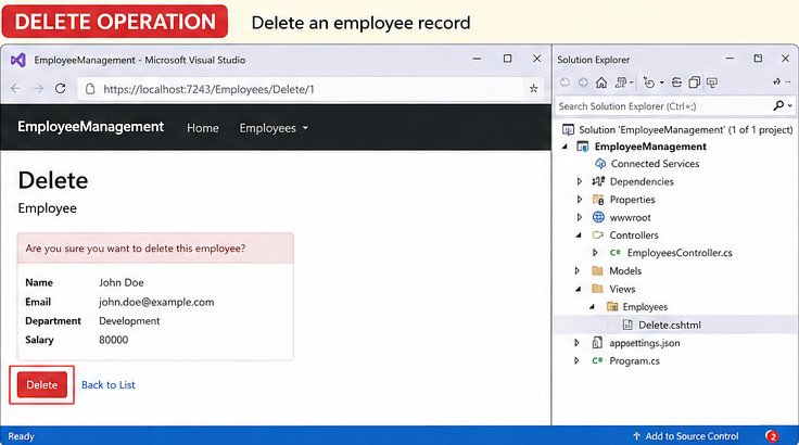 Create Operation in ASP.NET Core Visual Studio Screenshot