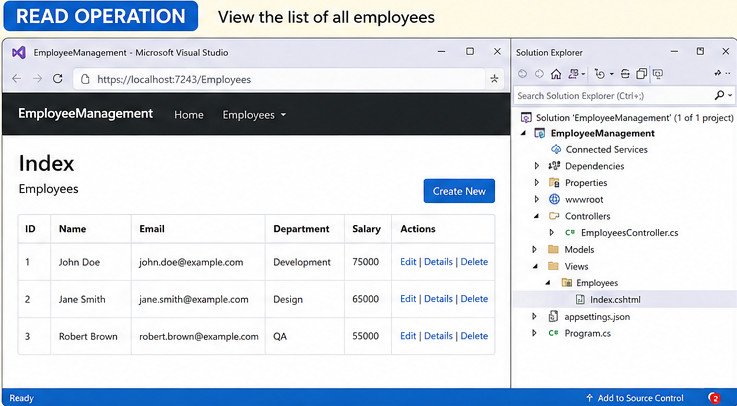 Create Operation in ASP.NET Core Visual Studio Screenshot