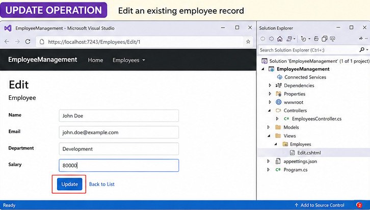 Create Operation in ASP.NET Core Visual Studio Screenshot