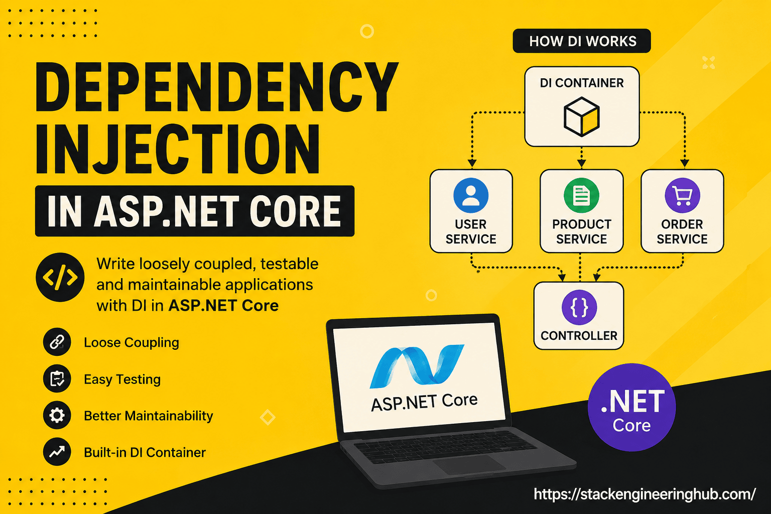 Dependency Injection in ASP.NET Core Guide