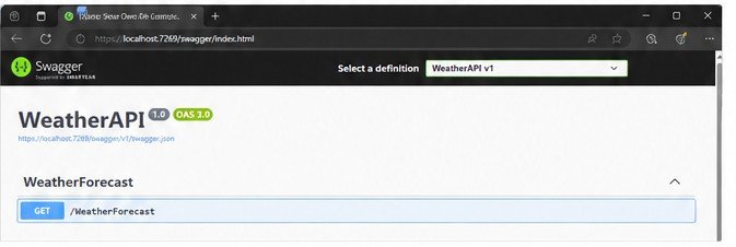 ProductsController ASP.NET Core Web API Example