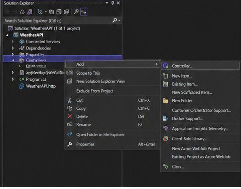 Create ASP.NET Core Web API Project in Visual Studio