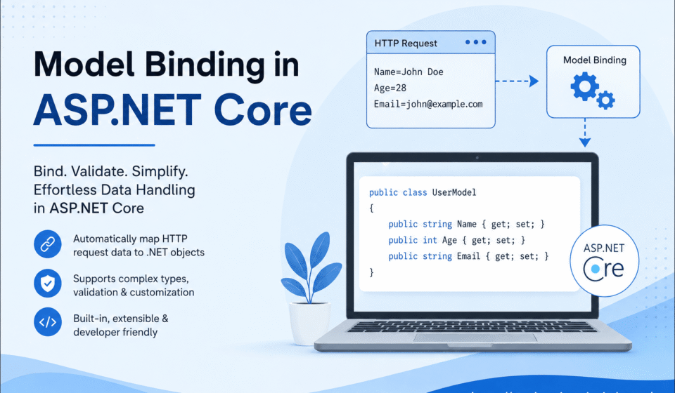 model-binding-in-aspnet-core