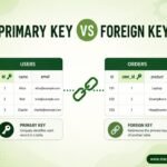 primary-key-vs-foreign-key