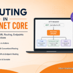 routing-in-aspnet-core