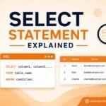 select-statement-explained-sql-guide