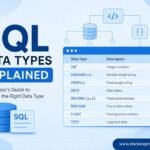 sql-data-types-explained