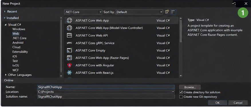 Create ASP.NET Core Web Application Project in Visual Studio for SignalR Chat App