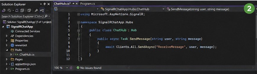 SignalR ChatHub class implementation in Visual Studio