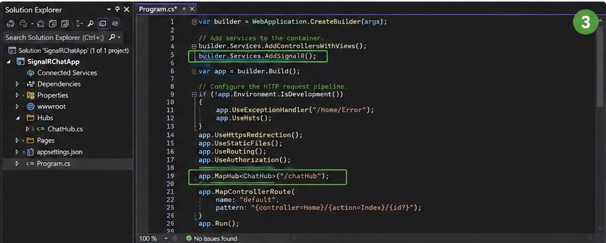 Configure SignalR services and hub endpoint in Program.cs