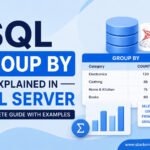 sql-group-by-explained-sql-server
