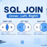 sql-join-inner-left-right-join