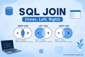 sql-join-inner-left-right-join
