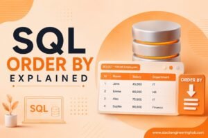sql-order-by-explained
