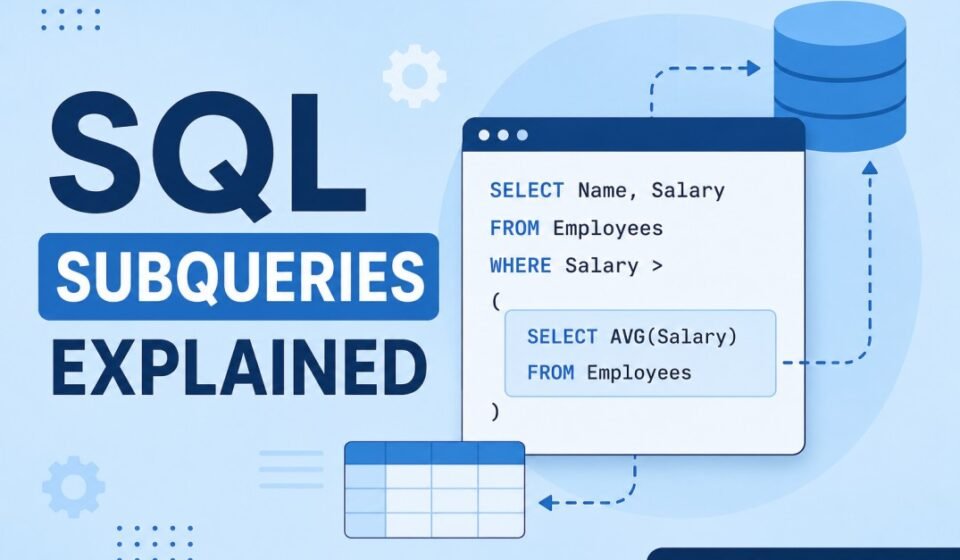 sql-subqueries-explained