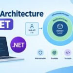 clean-architecture-in-dotnet