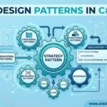 design-patterns-in-csharp
