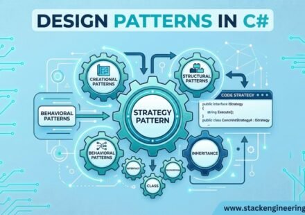 design-patterns-in-csharp