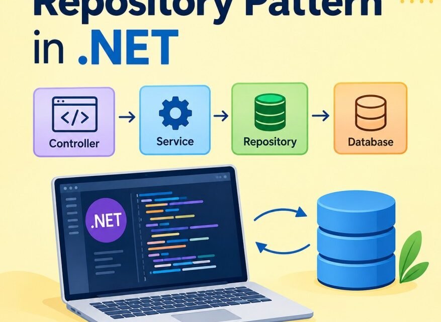 repository-pattern-in-dotnet